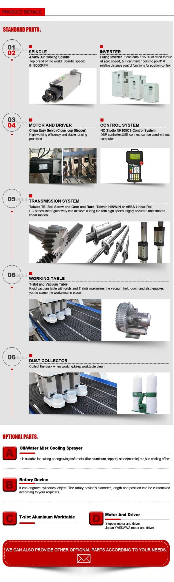 5.5kw Wood Door CNC Router Engraving Machine Vacuum Worktable