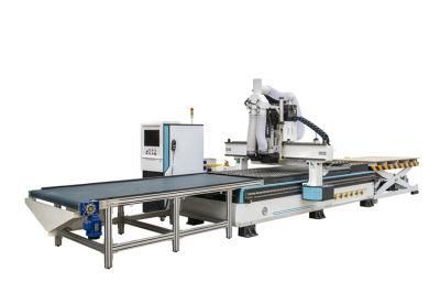 China Best CNC Machines for Woodworking 2020