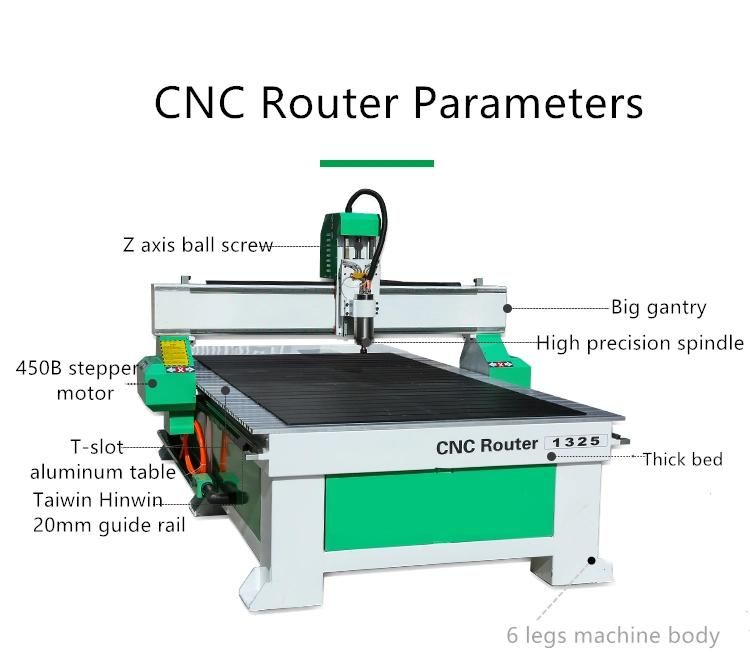 Linear Auto Tool Changer 1325 Atc CNC Router Machine for Woodworking Furniture