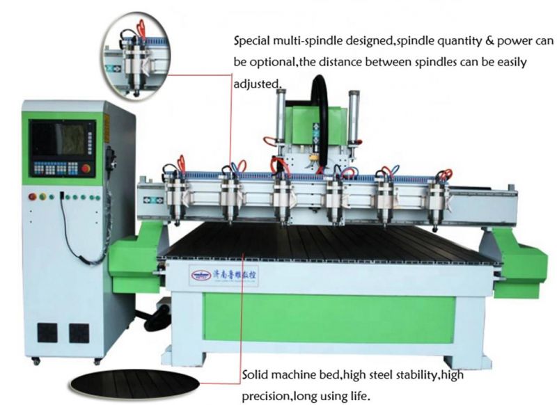Multi-Head CNC Carving and Engraving Machine Wood Relief CNC Router Price