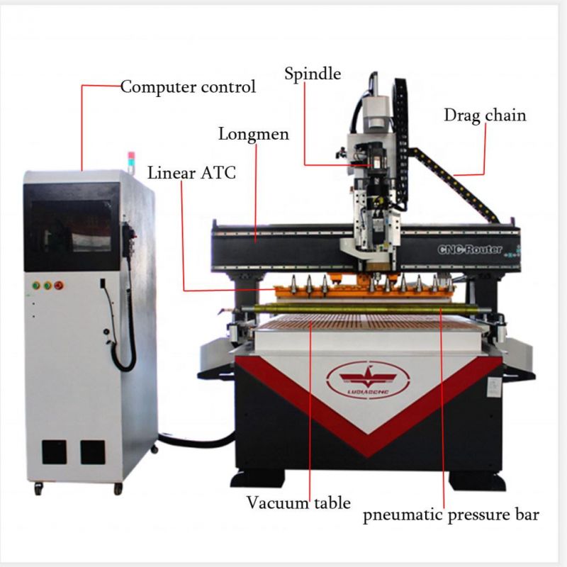 Timber Processing Machinery 2030 3 Axis Atc 3D Woodworking CNC Router for Wood MDF Furniture