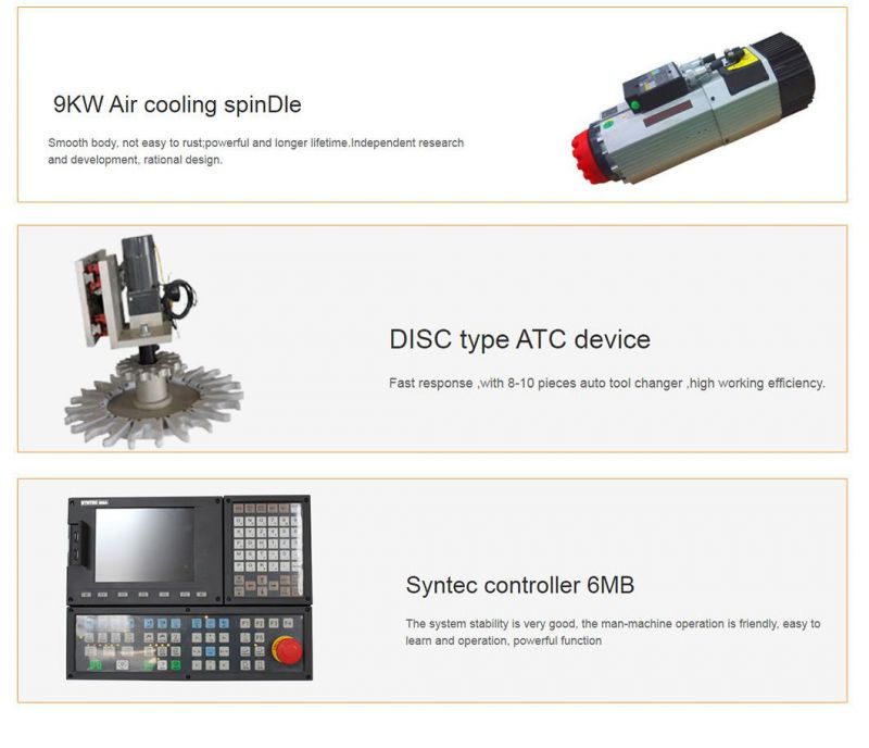 Factory sale WMT2030 cnc router for metalworking and woodworking