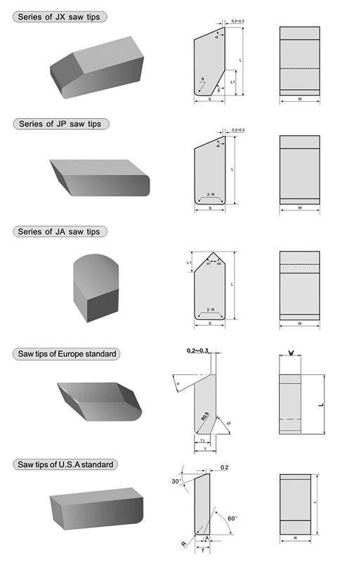 Grewin-Yg6 Yg8 P30 Tungsten Carbide Cutting Tool Tips of A4 Series