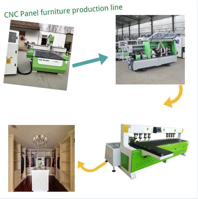 Jinan Cheap Fast Speed CNC Wood Side Hole Drilling Machine for Nesting Furniture Production