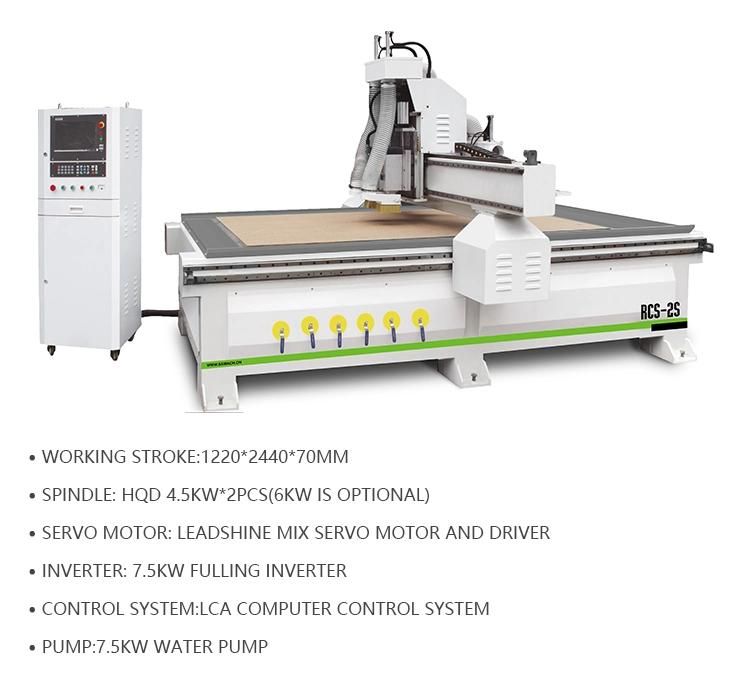 Furniture Processing, Multi Workstage, Three Spindles, Wood CNC Cutting and Engraving Machine