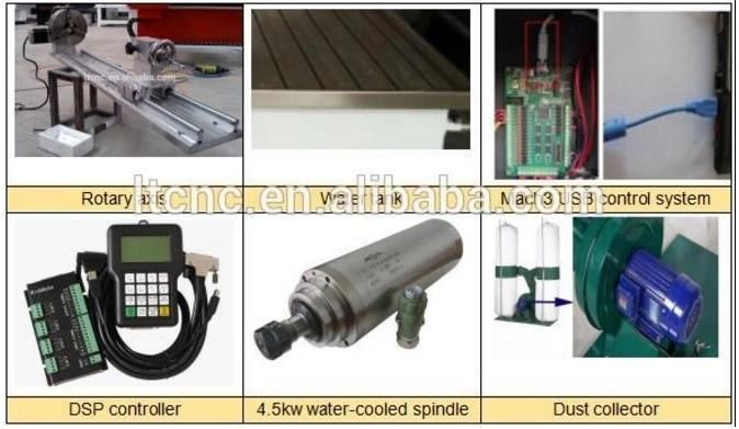 Woodworking CNC Router 1325 Engraving Processing Solid Log/Wood Furniture