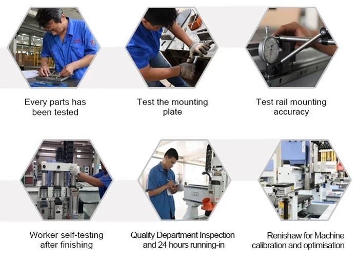 China Direct Factory Provide Servo Motor and Syntec Control Top Quality Atc CNC Router