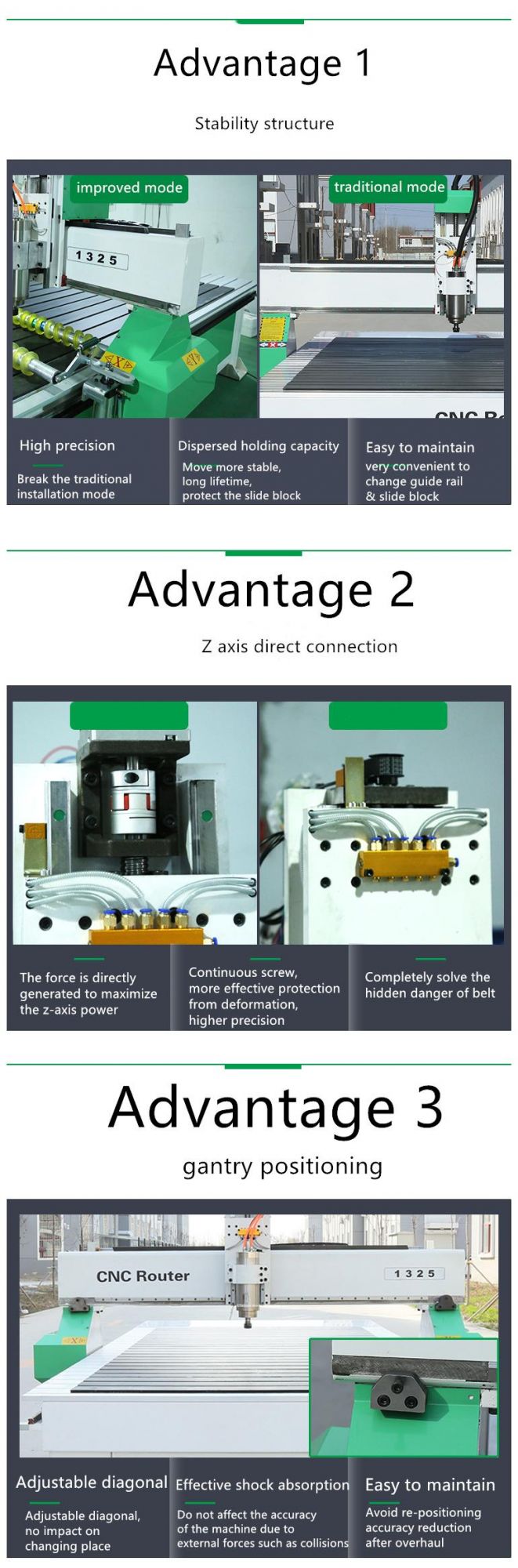 Woodworking Machinery Fully Automatic CNC Cutting Machine Panel Furniture Four Process CNC Engraving Machine Single Head 3kw 9kw Hsd Spindle Router CNC