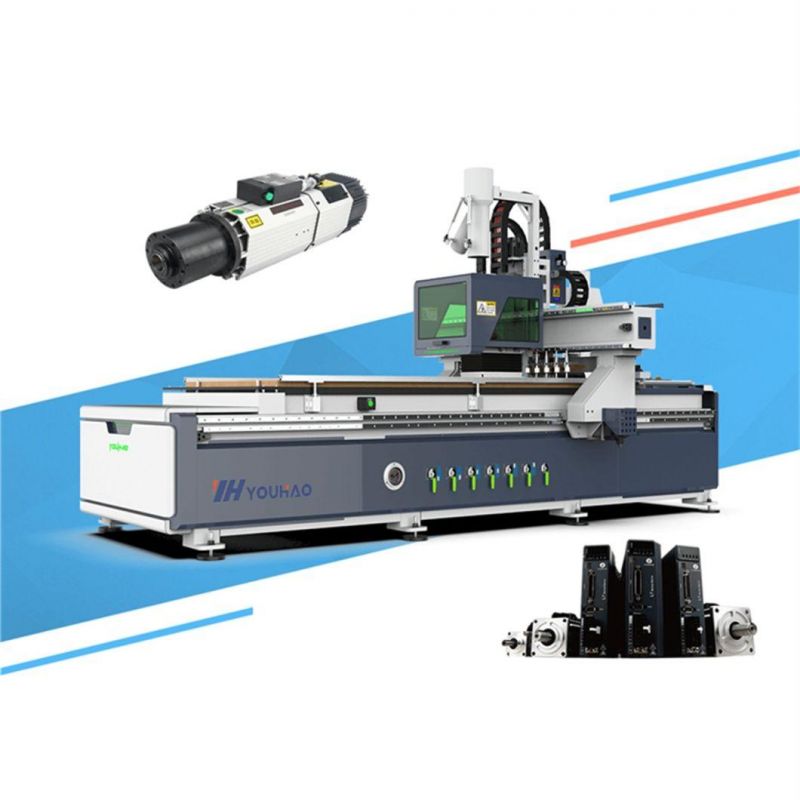 Youhao CNC Router Machine Furniture Industry with Rotary Spindle CNC Router