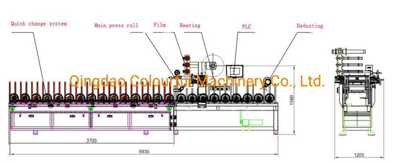 Thermal Film Laminating Machine for WPC/MDF Profile in Furniture