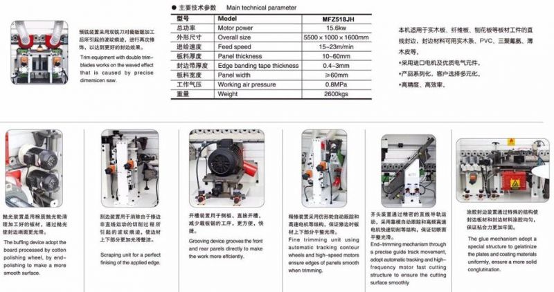 Customized Professional Manufacturer of Automatic Wood Edge Bander with Slotting High Performance Plank Buffing Desktop CNC Milling Wood Edge Banding Machine