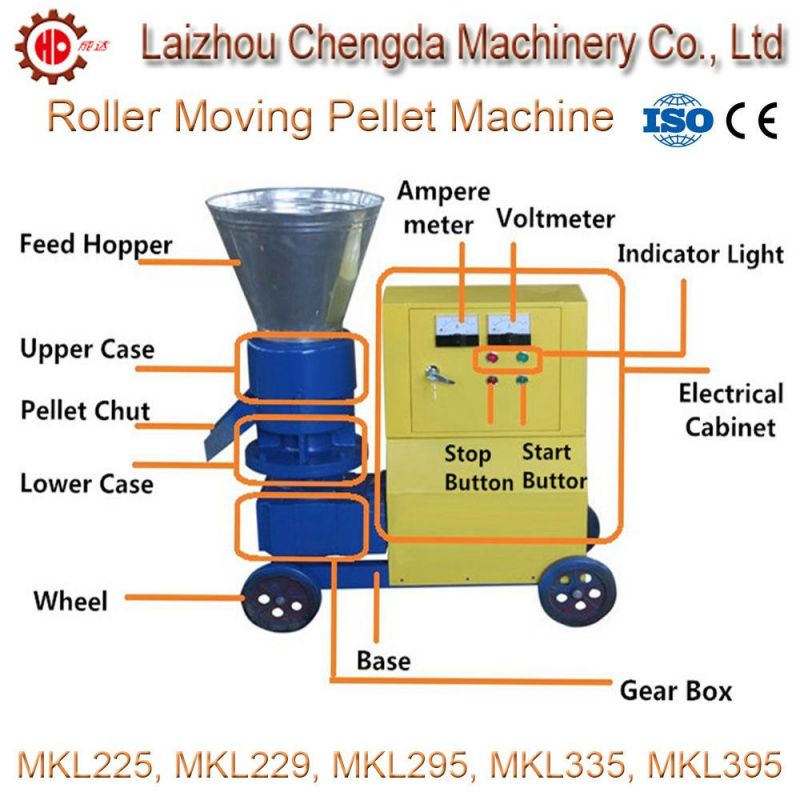 3 Phase Biomass Pellet Making Machine with Ce Certification