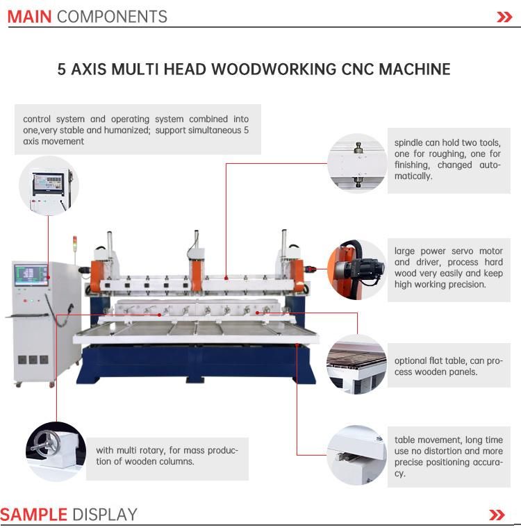 Wood Carving Cutting CNC Router 5 Axis 3D Cheap CNC Router Wood