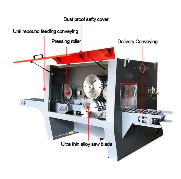 High Quality Round Timber Multi Blade Reciprocating Saw of China