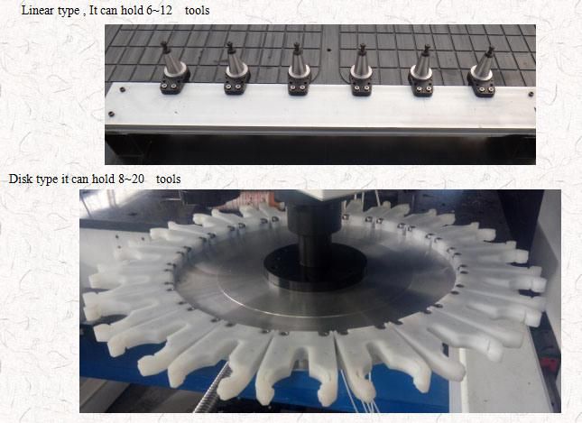 1325 Atc CNC Router with 8 PCS Tools and CNC Machine