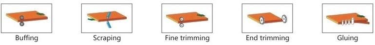 R3 Woodwork Semi Automatic Edge Bander Wholesale