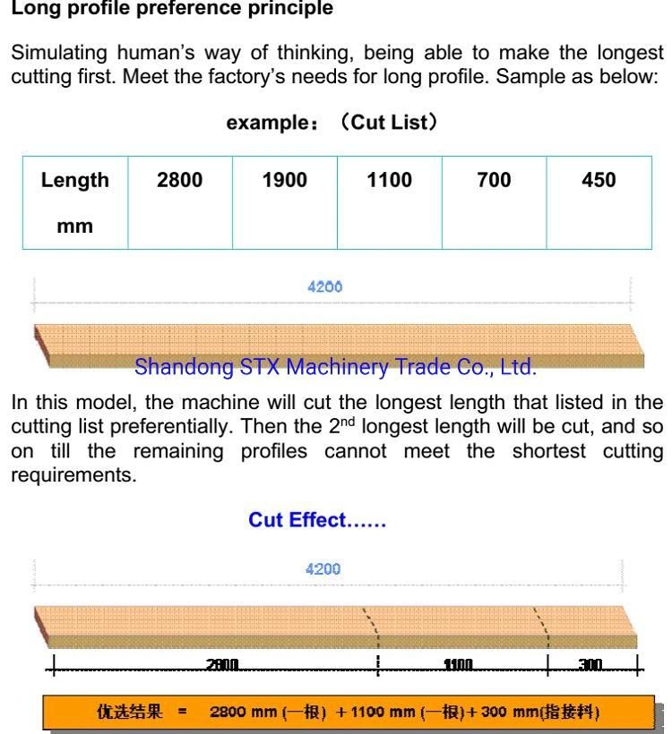 Glulam Beam Machine Timber Automatic Optimizing Cross Cut Saw