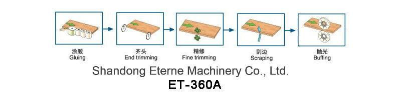 Woodworking Edge Bander for Wooden Door and Cabinet (ET-360A)