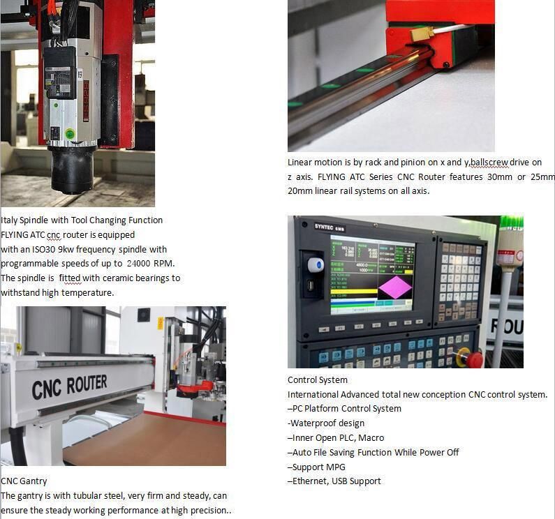 2060 Large Format CNC Wood Cutting Router Machine with Atc