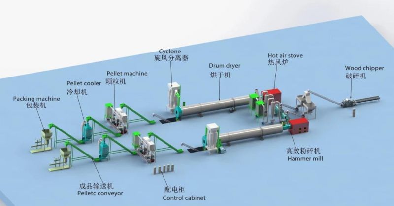 Biomass Wood Pellet Making Machine Wood Pellet Mill