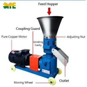 Pellet Machine Price Complete Wood Biomass Pellet Machine for Sale Granulator