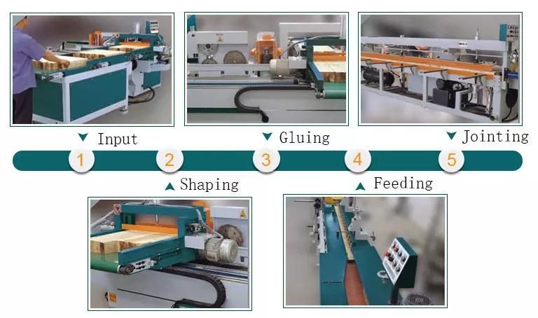 Hicas Wood Full Automatic Finger Joint Line Machine for Woodworking