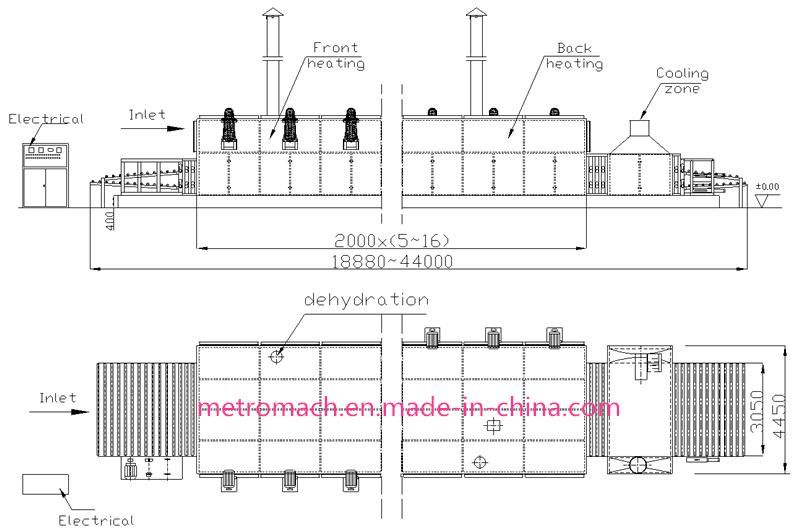 Woodworking Roller Type Veneer Dryer Machine