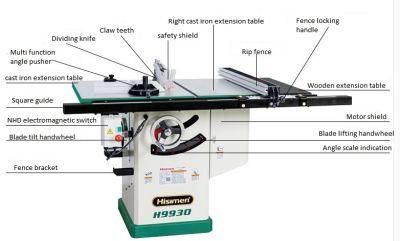 Cast Iron Cabinet Saw with 30&prime; &prime; Panel Saw Table Saw for Woodworking Sliding Table Saw