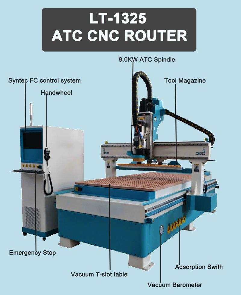 Big Working Table 1325 1530 2030 Atc 9kw Hqd Wood CNC Router Machine with Back 12 Tools Linear Atc Price for Furniture Cabinet