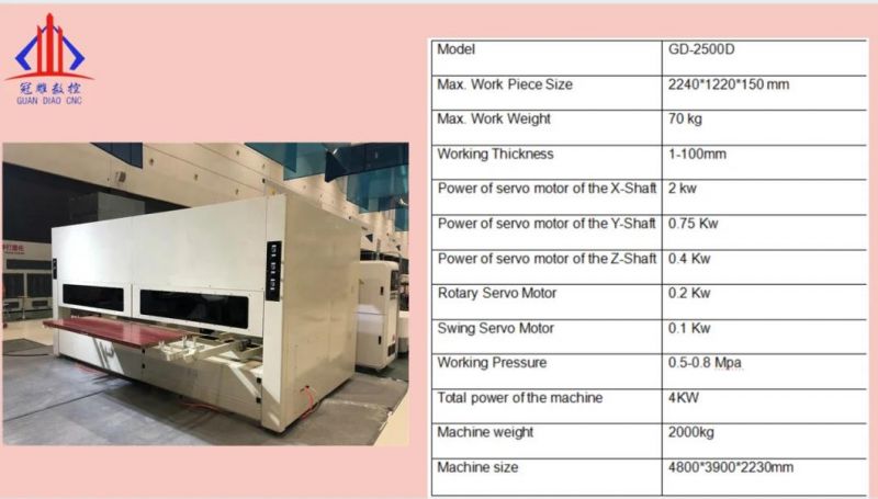 Sofa Leg Table and Chair Leg Wooden Products Automatic Painting Machine