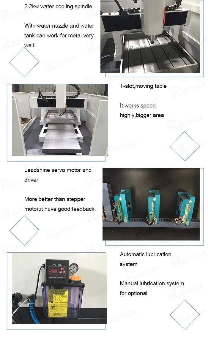 China Remax Engraving Saving CNC 4040 Metal Milling Machine