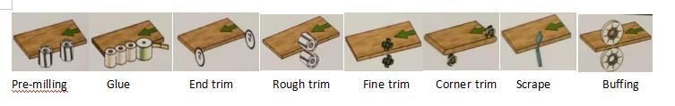 Pre-Milling Edge Banding Machine Corner Trimming