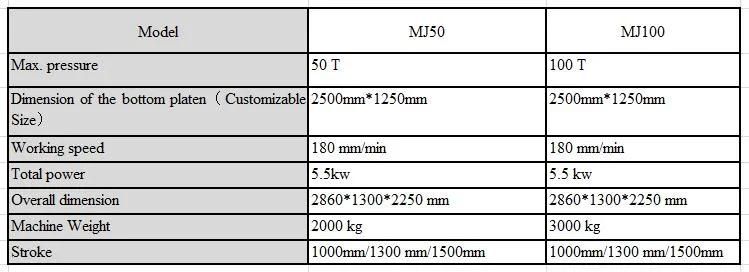 50t Plywood Cold Press Machine for Woodworking