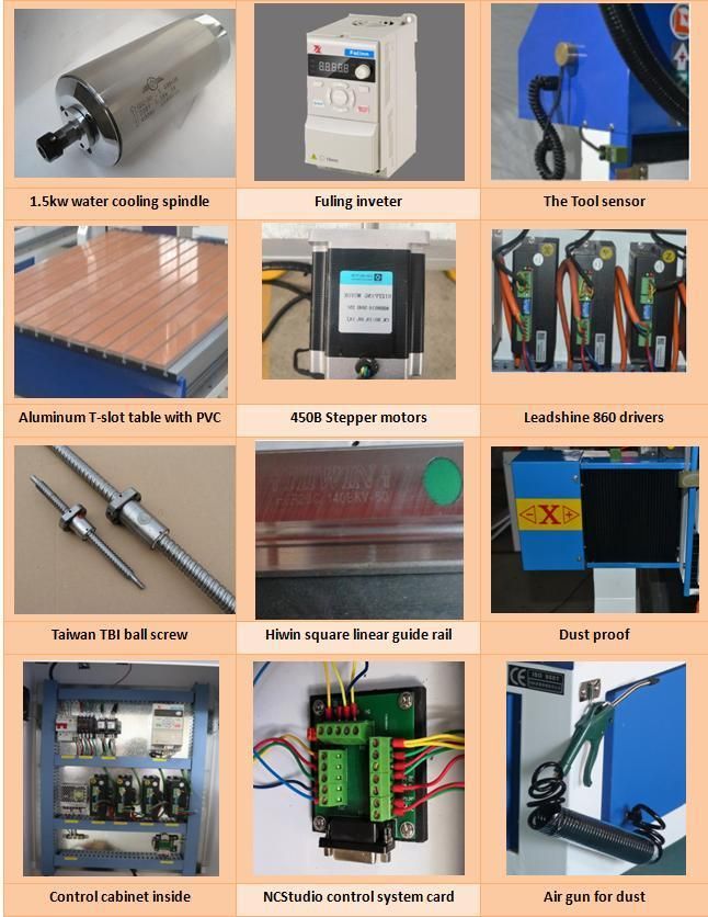 CNC Router 6090 600*900*200mm Ncstuido Control System 1.5kw Spindle Small Size Machinery for Cutting Wood Soft Metal Do Different Work