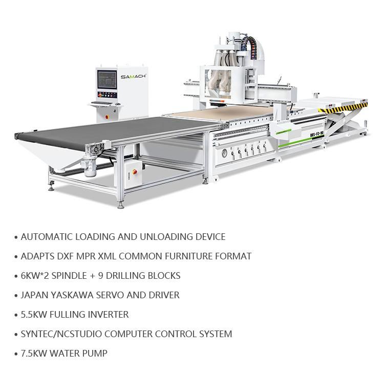 Double Spindle Wood Furniture CNC Router Producing Line