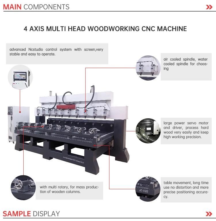 CNC Wood Routers Milling Machine with 4 Axis for Furniture Statue Making