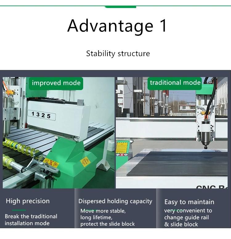 Linear Auto Tool Changer 1325 Atc CNC Router Machine for Woodworking Furniture