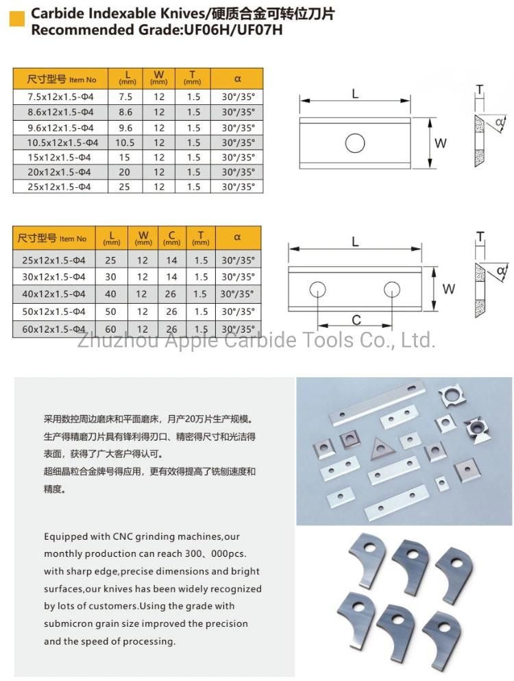 High Precision Tungsten Carbide Woodworking Planer Knives Indexable Cutter Knives