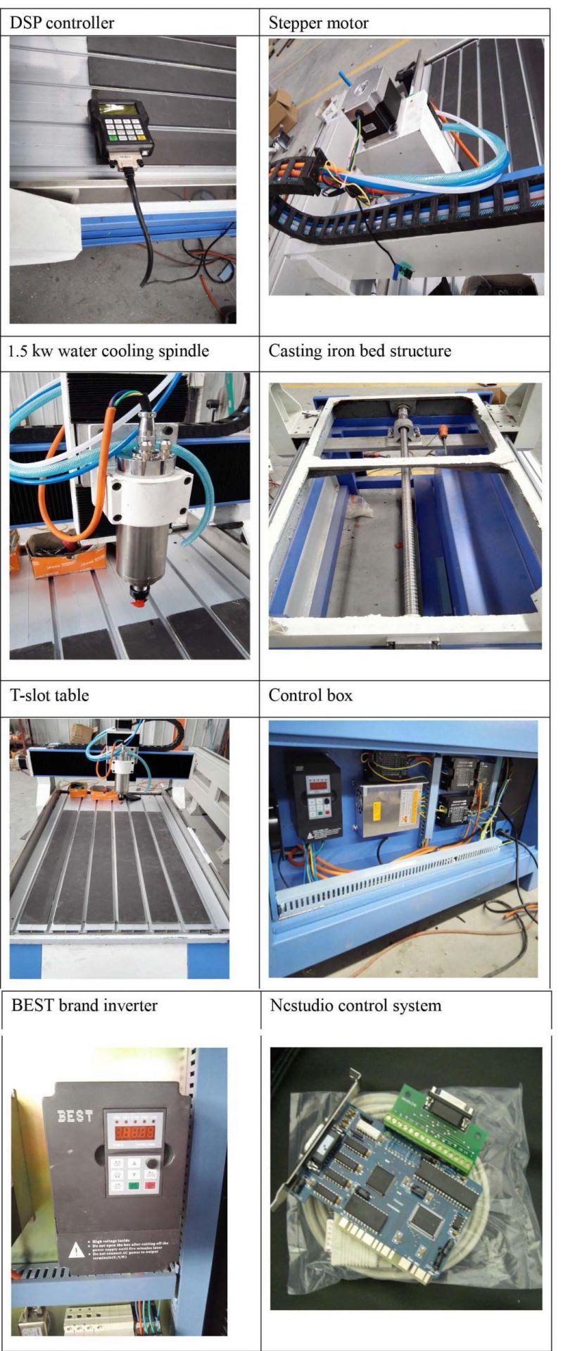 High Speed 4 Axis CNC 6090 Router