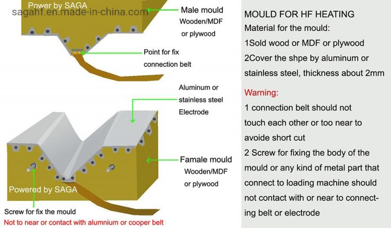 China Supplier Hf Press Wood Bending Machine Heat Press Machines for Chair