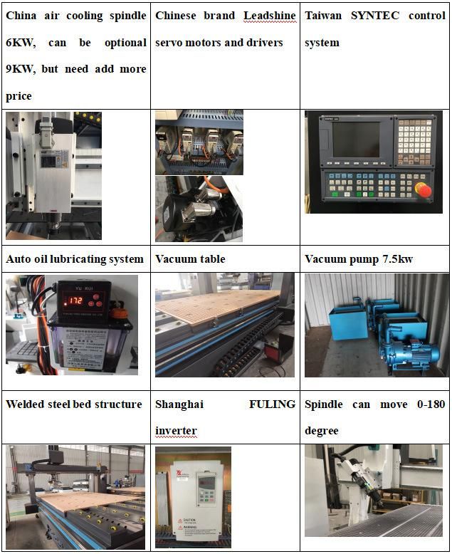 Atc CNC Router Woodworking Machine Wood Cutting Machine