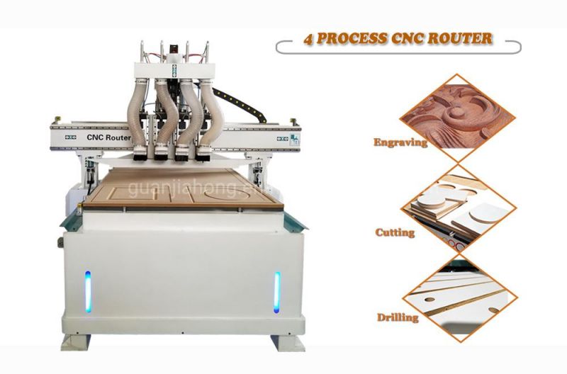 Pneumatic 4 Spindles Auto Tool Change Atc CNC Router