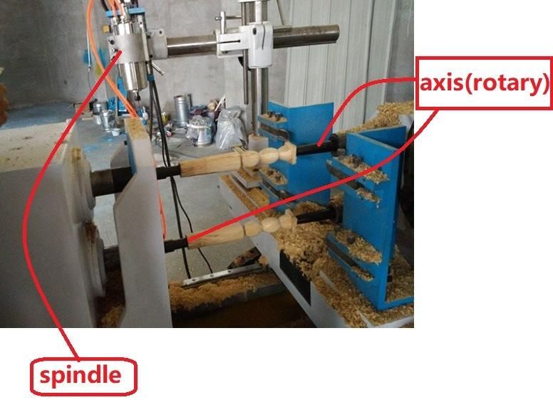 Small CNC Lathe for Sale/Woodworking Machine/Baseball Bat CNC Wood Turning Lathe