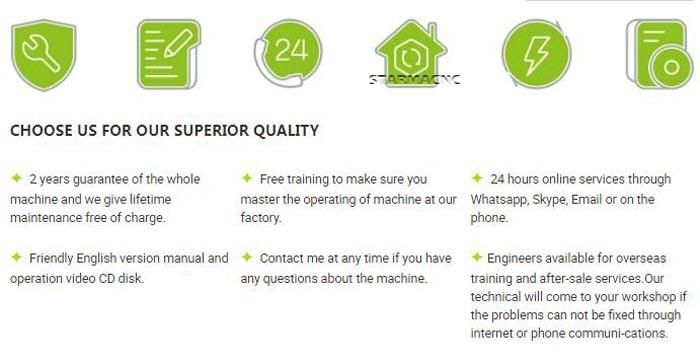 Quick Speed Panel Furniture Carving Machine Syntec Control Italy Hsd Spindle Atc CNC Router