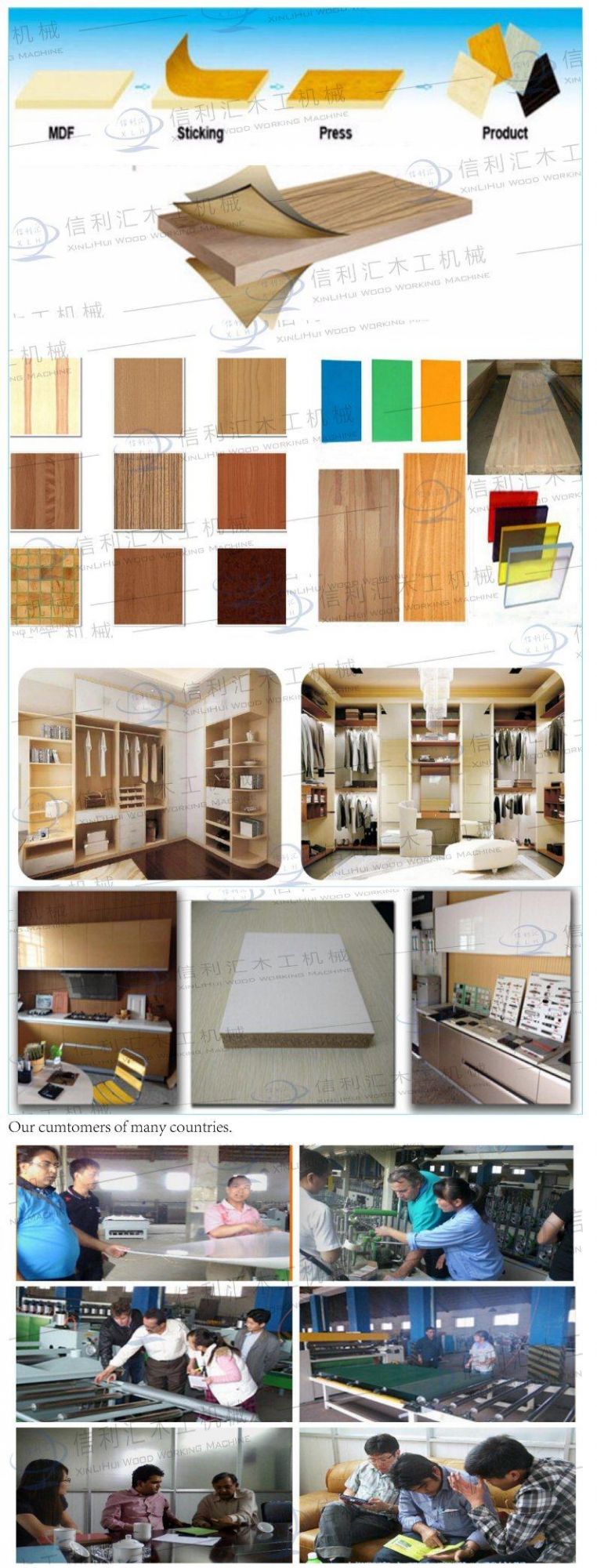 Double Side MDF Panel PU Paper Laminating Machine for Panel Furniture/ PVC/ Paper Sticking Laminating Machine/ Plywood Board Double Side PVC Lamination Machine