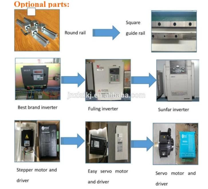 Hot Sale, China 3D CNC Router Woodworking Machine