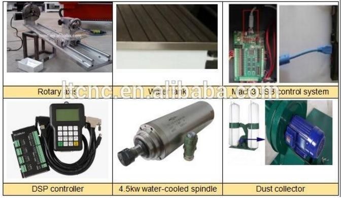 DSP Control System 1325 3D Wood CNC Router Prices for Aluminum Copper