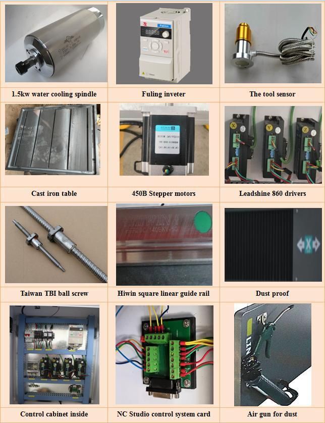 4040 CNC Router Metal Engraving Machines DIY Mini CNC Kit 3 Axis for PVC PCB Sost Metal Aluminum MDF Cutting Affordable Price