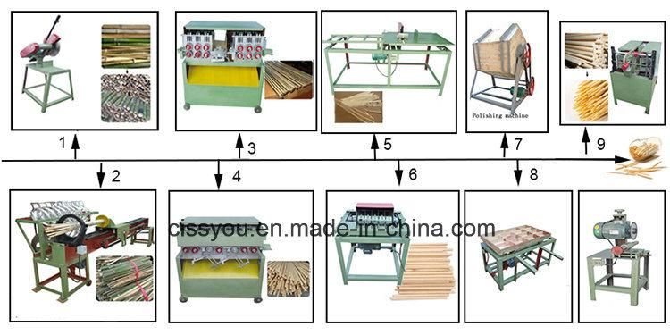 Selling Bamboo Sharpened Toothpick Making Toothpick Production Line