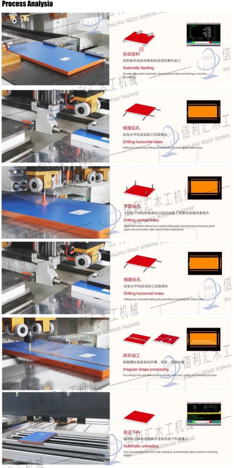 Skh-690 Six Sides Woodworking Panel CNC Drilling Machine for Sale Six Sides Multi Axile CNC Wooden Panel Drilling Machine for Cabinets